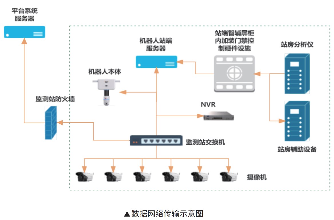中国尊龙集团